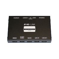 HDMI видеоинтерфейс (транскодер) для BMW F серии с парковочным ассистентом (AX)
