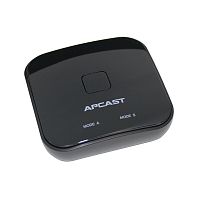 Универсальный, беспроводной HDMI адаптер APCAST для переноса картинки с смартфона iPhone и Android на монитор автомобиля